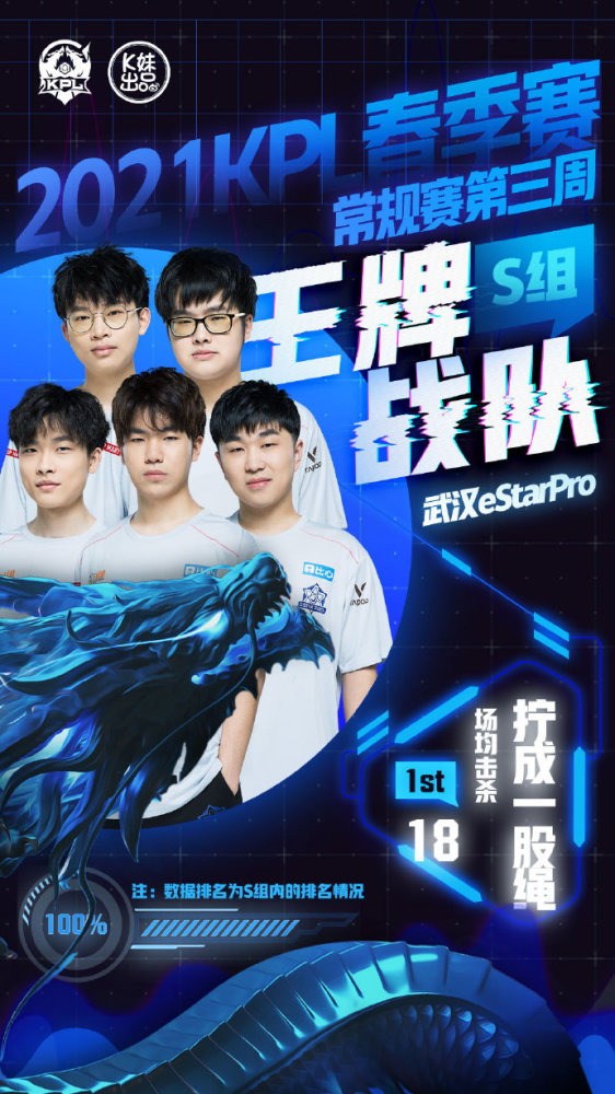 曼城中场的 曼城中场的