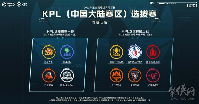 0.5倍慢镜还原！快船胜篮网5个“搞笑”瞬间，哈登一人缔造3次.