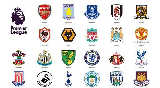 实力开窍 实力开窍